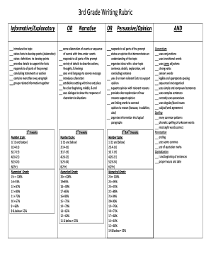 3rd Grade Writing Rubric  Form