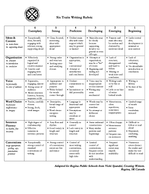 6 Traits of Writing PDF  Form