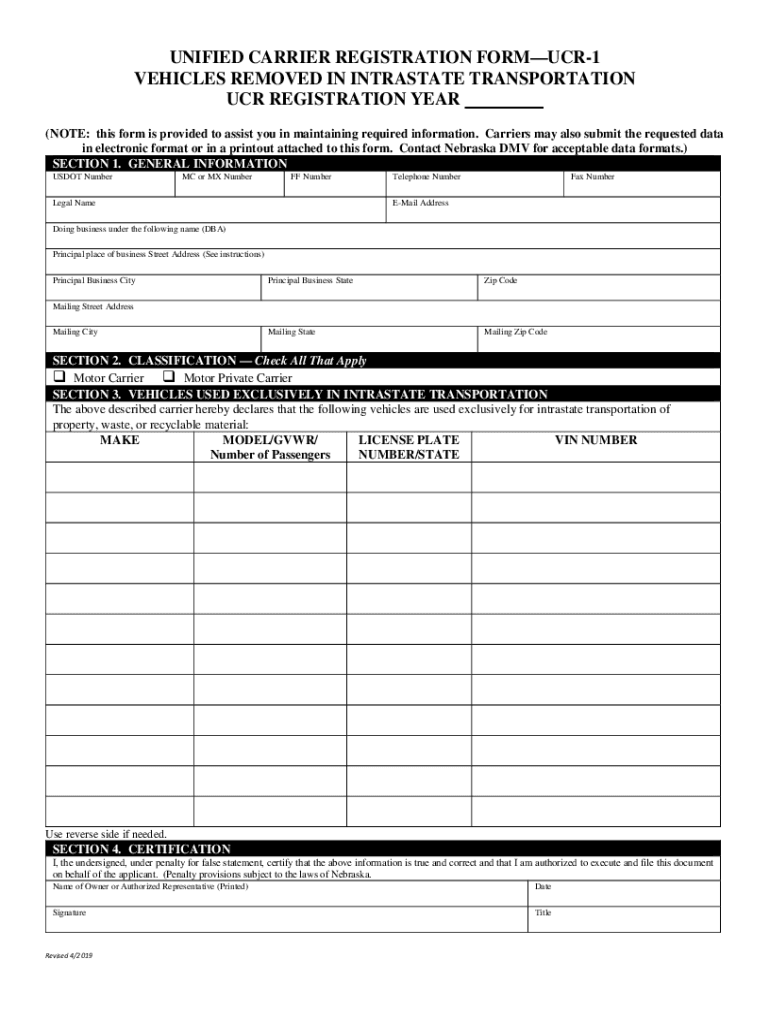  UNIFIED CARRIER REGISTRATION FORMUCR1 VEHICLES REM 2019-2024