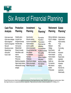 Areas of Financial Planning  Form