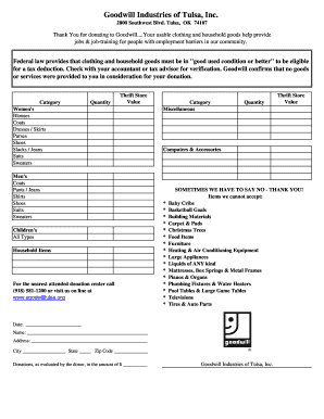  Ok Goodwill Industries Donation Receipt 2016-2024