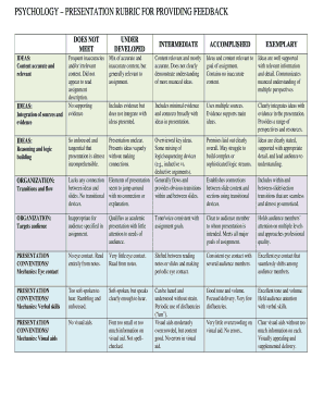 Psychology Rubric  Form