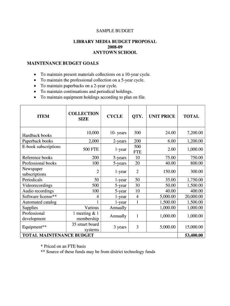 LIBRARY MEDIA BUDGET PROPOSAL  Form