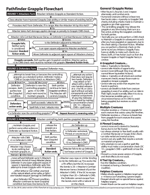 Grapple Flowchart Pathfinder  Form