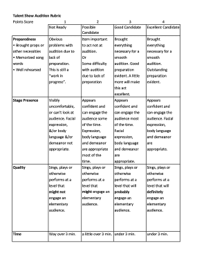 Points Score  Form