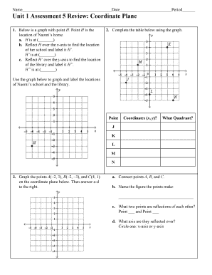 Unit 1 Assessment 5 Review Coordinate Plane  Form