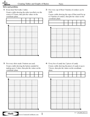 Creating Tables and Graphs of Ratios  Form