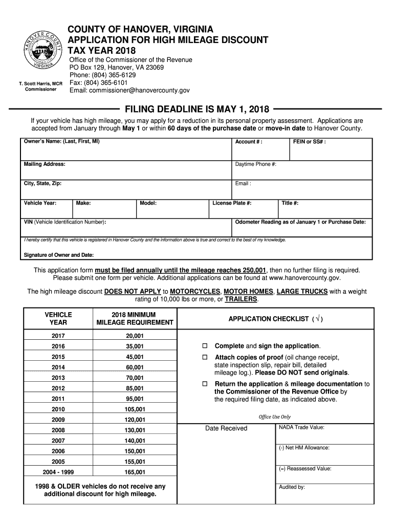  Real Estate Tax Relief Hanover County, VA 2018