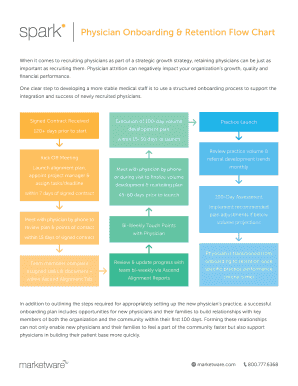 Physician Onboarding Flow Chart  Form