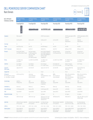 Dell Server Comparison Chart  Form