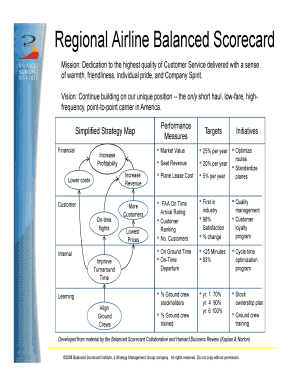 Airline Balanced Scorecard  Form