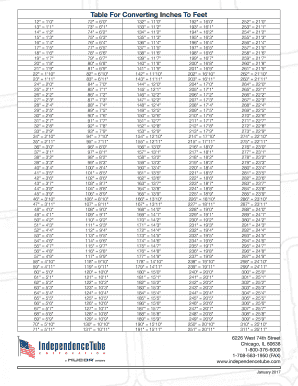 Table for Converting Inches to Feet  Form