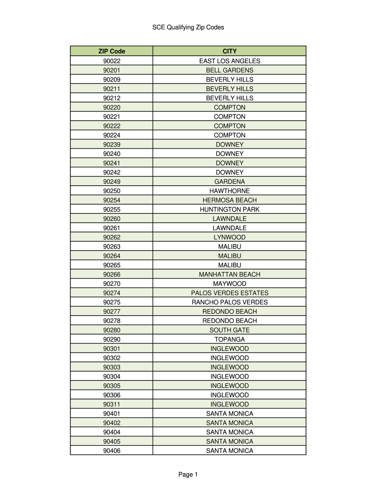 Sce Zip Codes  Form