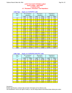 Fujikura Cable Catalogue  Form