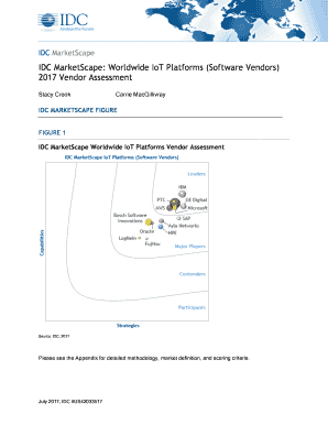 IDC MarketScape Worldwide IoT Platforms Software Vendors