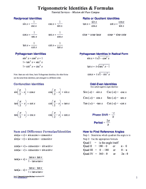 All Trigonometric Formulas PDF
