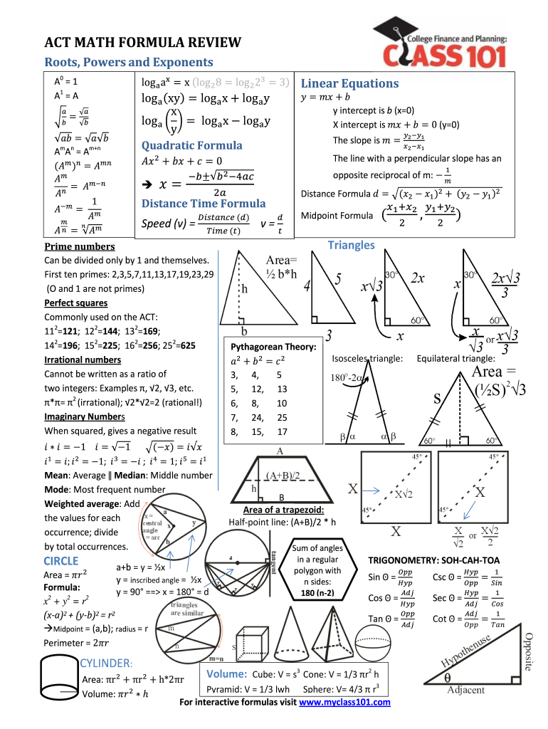 ACT MATH FORMULA REVIEW