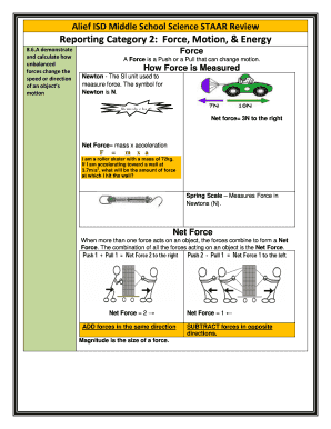 Alief ISD Middle School Science STAAR Review  Form