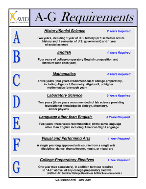 A G Requirements  Form