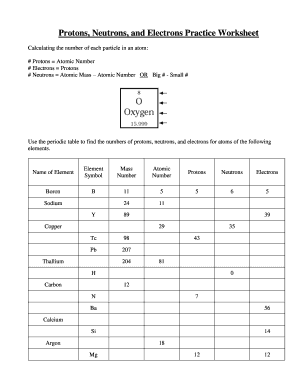 Counting Protons Neutrons and Electrons Worksheet  Form