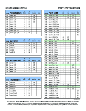 Diving Dd Chart  Form