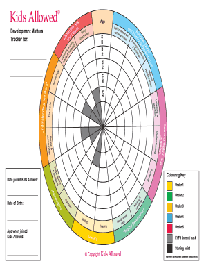 Tracker for  Form