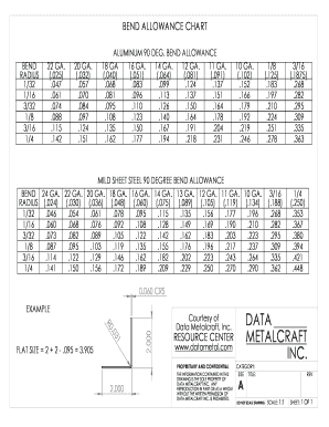 Bend Allowance Chart  Form