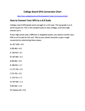 3.8 GPA is equivalent to 93% or A letter grade.