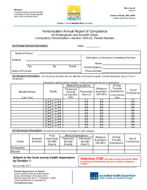  Instructions for Completing Dh Form 684 Florida Department of 2017-2024