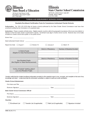  State Charter School Commission 2017-2024