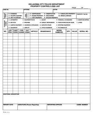  PROPERTY CONTROLLOSS LIST 2015-2024