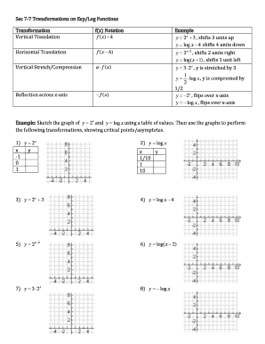 Sec 7 7 Transformations on Exp Log Functions Answers