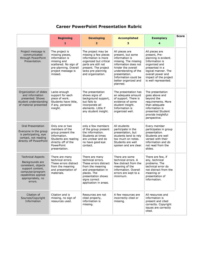 Career PowerPoint Presentation Rubric  Form