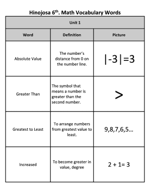 Math Vocabulary Words  Form