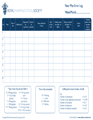 Near Miss Log Pharmacy Template  Form