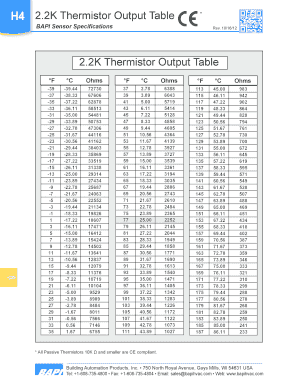 2k Thermistor Chart  Form