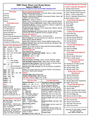 Pmp Cheat Sheet PDF  Form