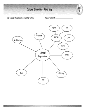 South Africa Mind Map  Form