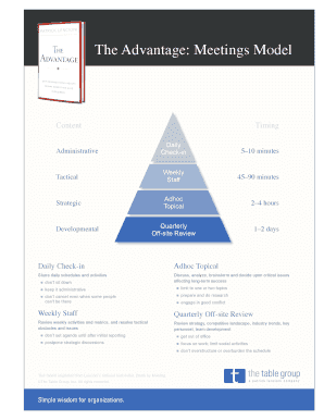 The Advantage Meeting Model  Form