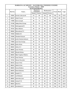 Thozhilveedhi PDF Download  Form