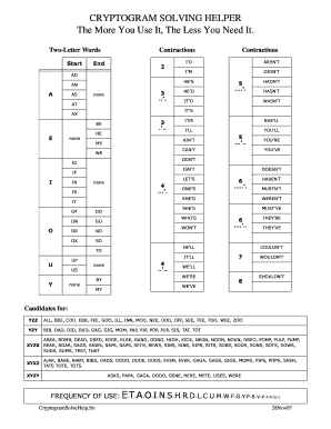 Cryptogrammen Helper  Form