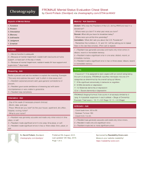 FROMAJE Mental Status Evaluation Cheat Sheet  Form