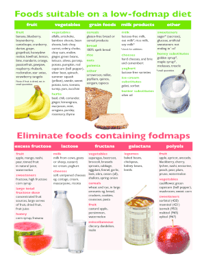 Fodmap Diet PDF  Form