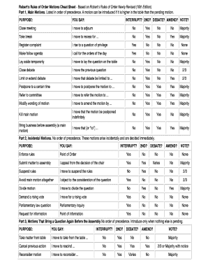 Robert&#039;s Rules of Order Motions Cheat Sheet Based on Robert&#039;s Rules of Order Newly Revised 10th Edition  Form