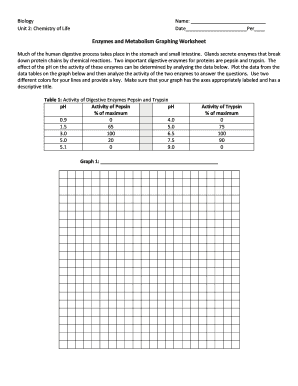 Enzymes and Metabolism Graphing Worksheet  Form