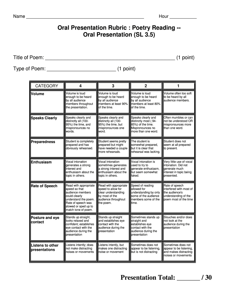 Oral Presentation Rubric Poetry Reading Oral Presentation SL 3  Form