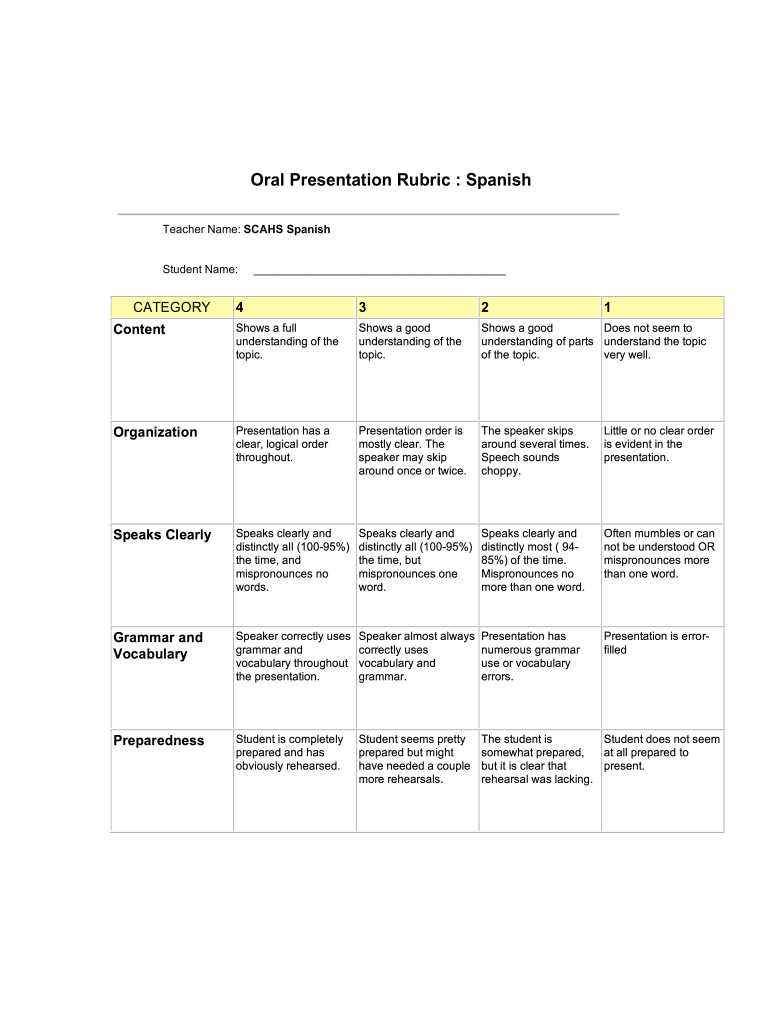 Spanish Oral Presentation Rubric  Form