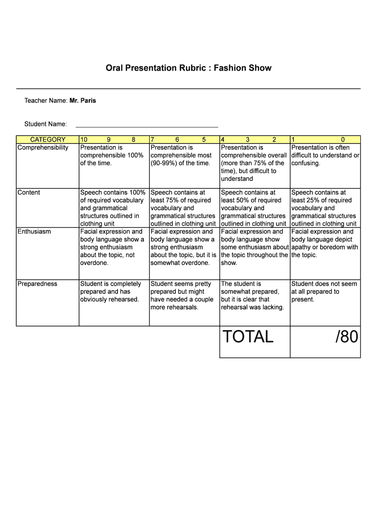 Oral Presentation Rubric Fashion Show  Form