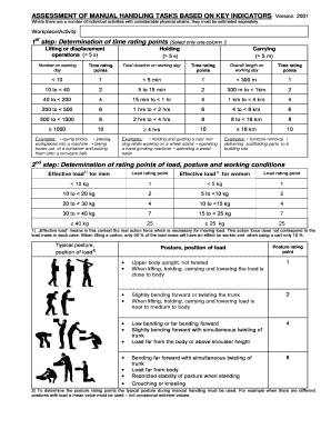 ASSESSMENT of MANUAL HANDLING TASKS BASED on KEY INDICATORS Version  Form