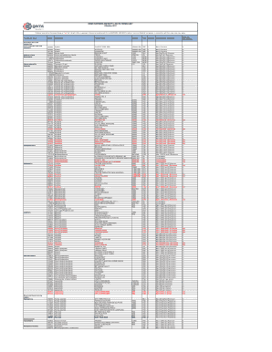 Gems Formulary